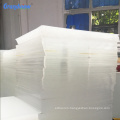 Factory sale customize plastic PMMA wholesale clear acrylic sheet